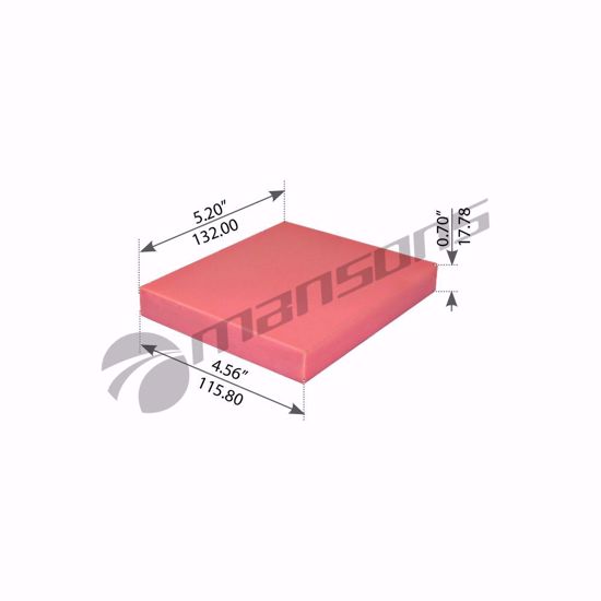 Axle End Pad